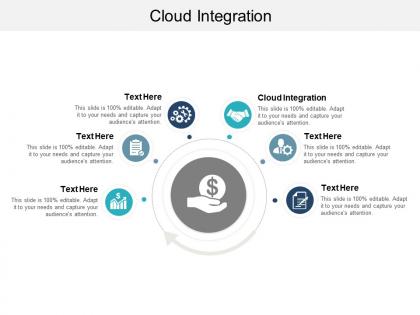 Cloud integration ppt powerpoint presentation icon graphics cpb