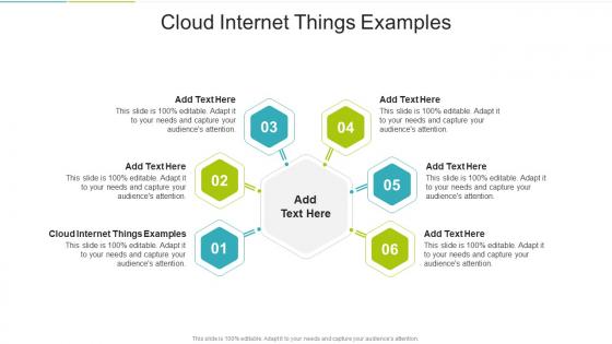 Cloud Internet Things Examples In Powerpoint And Google Slides Cpb