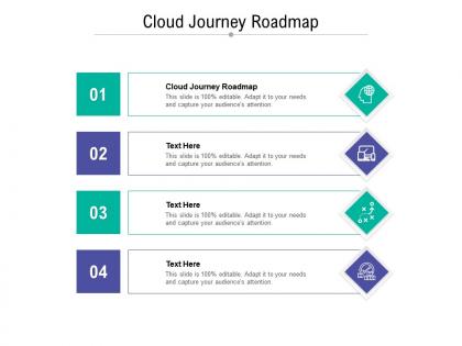 Cloud journey roadmap ppt powerpoint presentation layouts design templates cpb
