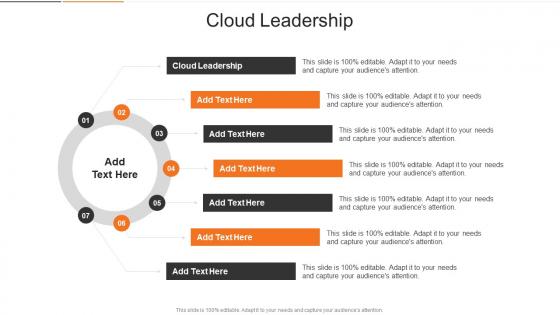 Cloud Leadership In Powerpoint And Google Slides Cpb