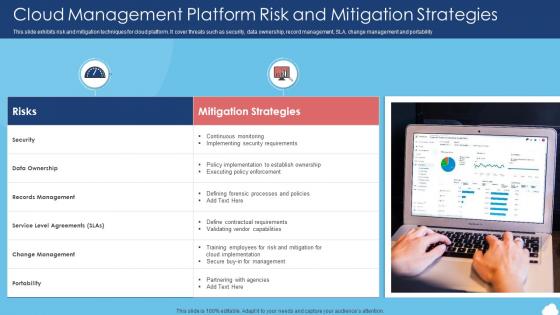 Cloud Management Platform Risk And Mitigation Strategies