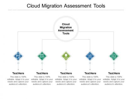 Cloud migration assessment tools ppt powerpoint presentation outline layouts cpb