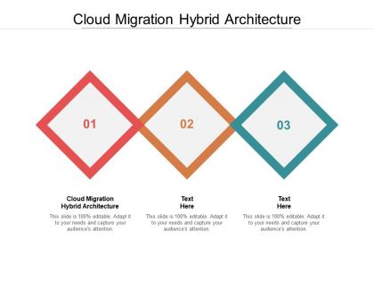 Cloud migration hybrid architecture ppt powerpoint presentation slides objects cpb