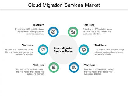 Cloud migration services market ppt powerpoint presentation portfolio demonstration cpb