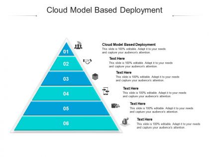 Cloud model based deployment ppt powerpoint presentation inspiration files cpb