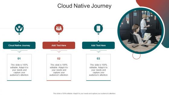 Cloud Native Journey In Powerpoint And Google Slides cpb