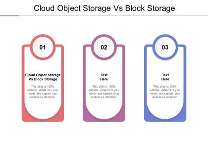 Cloud object storage vs block storage ppt powerpoint presentation ideas cpb
