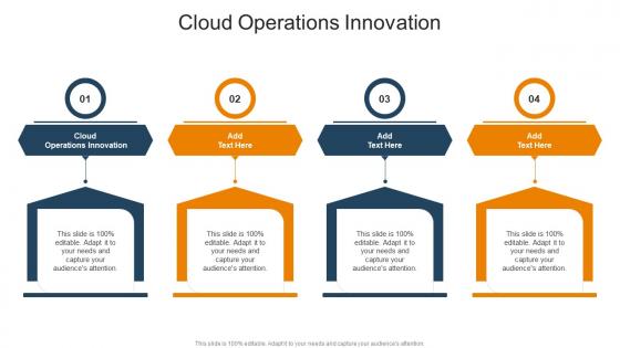 Cloud Operations Innovation In Powerpoint And Google Slides Cpb