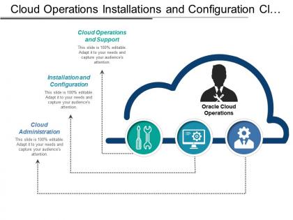 Cloud operations installations and configuration cloud administration