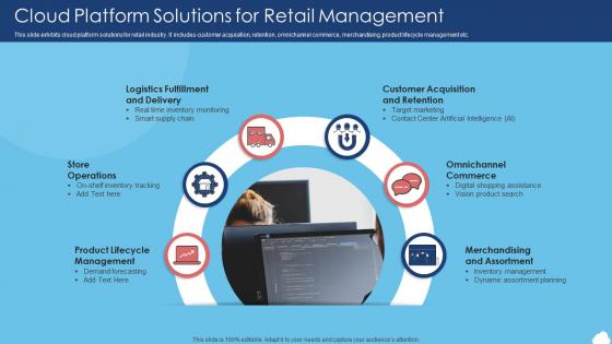 Cloud Platform Solutions For Retail Management