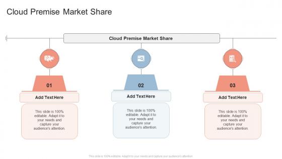 Cloud Premise Market Share In Powerpoint And Google Slides Cpb