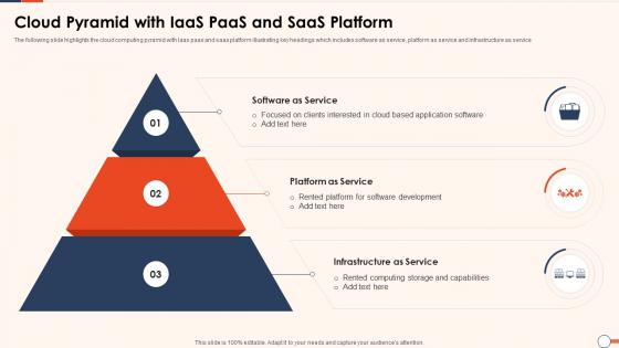 Cloud Pyramid With Iaas Paas And SaaS Platform