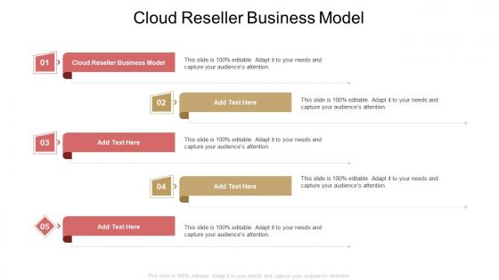 Cloud Reseller Business Model In Powerpoint And Google Slides Cpb