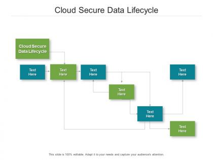 Cloud secure data lifecycle ppt powerpoint presentation pictures inspiration cpb
