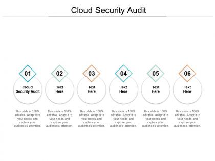 Cloud security audit ppt powerpoint presentation summary infographics cpb