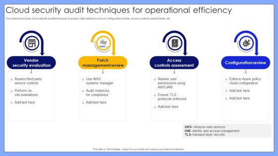 Cloud Security Audit Techniques For Operational Efficiency