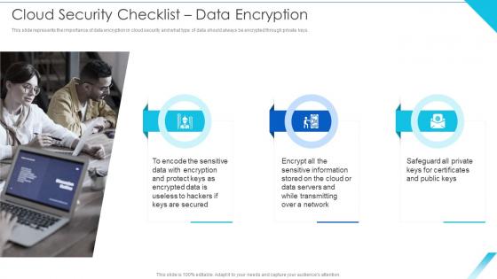 Cloud Security Checklist Data Encryption Cloud Information Security