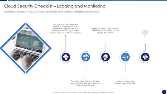 Cloud Security Checklist Logging And Monitoring Cloud Data Protection