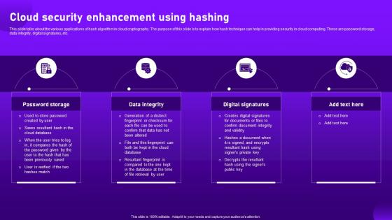 Cloud Security Enhancement Using Hashing Cloud Cryptography