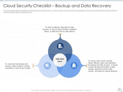 Cloud security it cloud security checklist backup and data recovery ppt grid