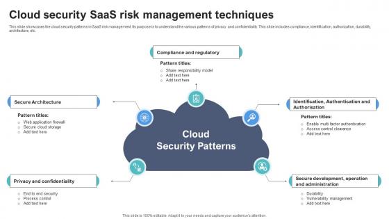 Cloud Security SaaS Risk Management Techniques
