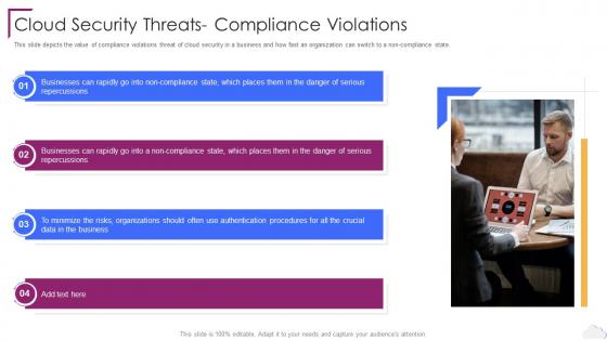Cloud Security Threats Compliance Violations Cloud Computing Security