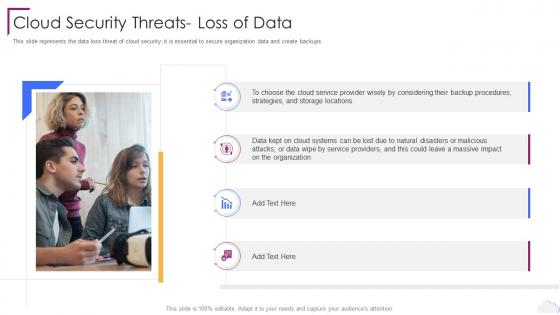 Cloud Security Threats Loss Of Data Cloud Computing Security