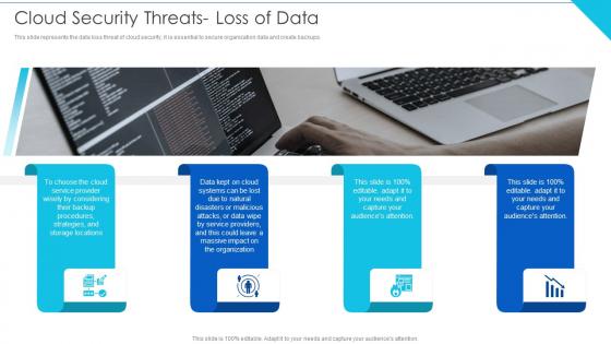 Cloud Security Threats Loss Of Data Cloud Information Security