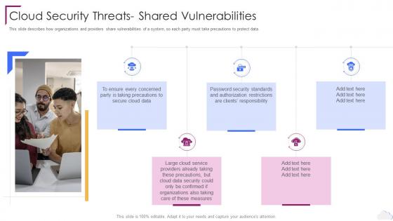 Cloud Security Threats Shared Vulnerabilities Cloud Computing Security