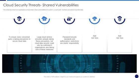 Cloud Security Threats Shared Vulnerabilities Cloud Data Protection