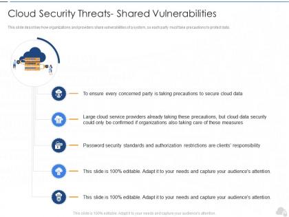 Cloud security threats shared vulnerabilities cloud security it ppt elements