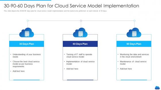 Cloud service models it 30 90 60 days plan for cloud service model implementation