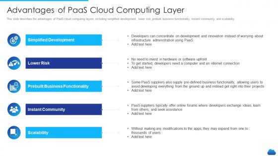 Cloud service models it advantages of paas cloud computing layer