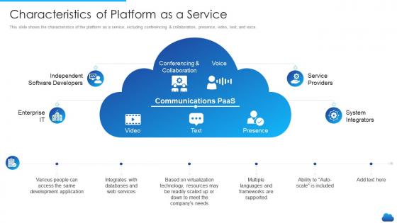 Cloud service models it characteristics of platform as a service