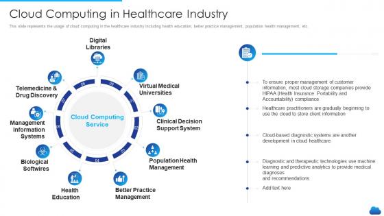 Cloud service models it cloud computing in healthcare industry