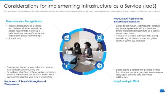 Cloud service models it considerations for implementing infrastructure as a service iaas
