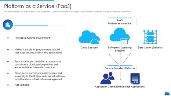 Cloud service models it platform as a service paas