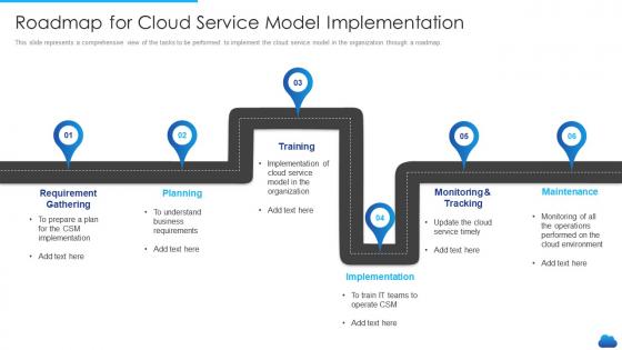 Cloud service models it roadmap for cloud service model implementation
