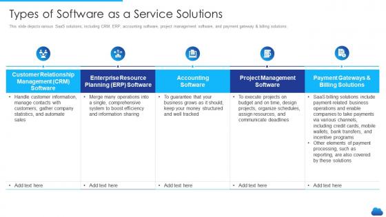Cloud service models it types of software as a service solutions