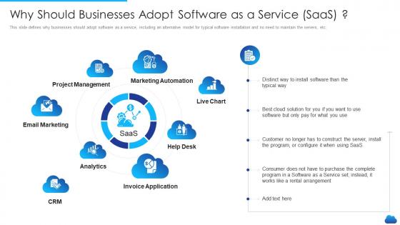 Cloud service models it why should businesses adopt software as a service saas