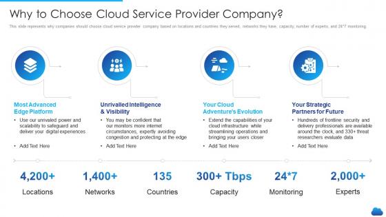 Cloud service models it why to choose cloud service provider company