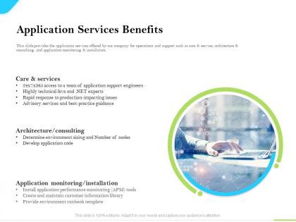 Cloud service providers application services benefits monitoring installation ppt slides