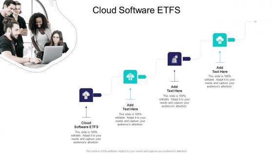 Cloud Software Etfs In Powerpoint And Google Slides Cpb