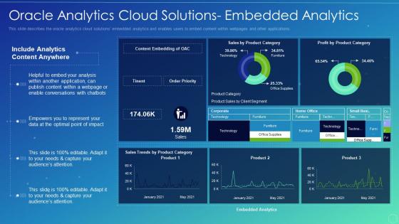 Cloud solutions embedded analytics oracle analytics cloud it oracle analytics