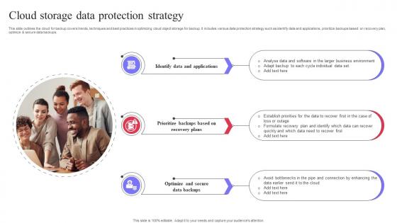 Cloud Storage Data Protection Strategy