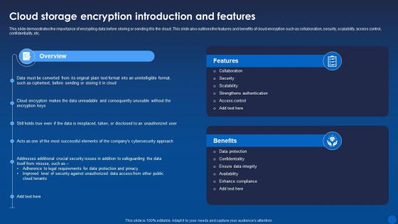 Cloud Storage Encryption Introduction And Features Encryption For Data Privacy In Digital Age It