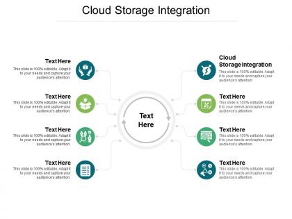 Cloud storage integration ppt powerpoint presentation infographic cpb