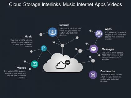 Cloud storage interlinks music internet apps videos