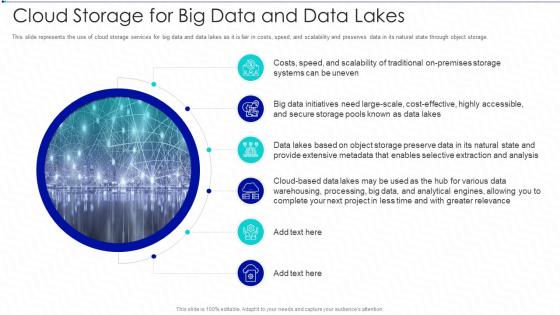 Cloud storage it cloud storage for big data and data lakes