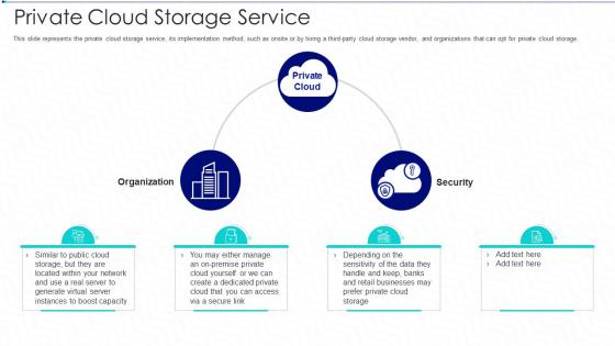 Cloud storage it private cloud storage service ppt summary designs